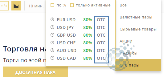 Опционы работающие по выходным дням